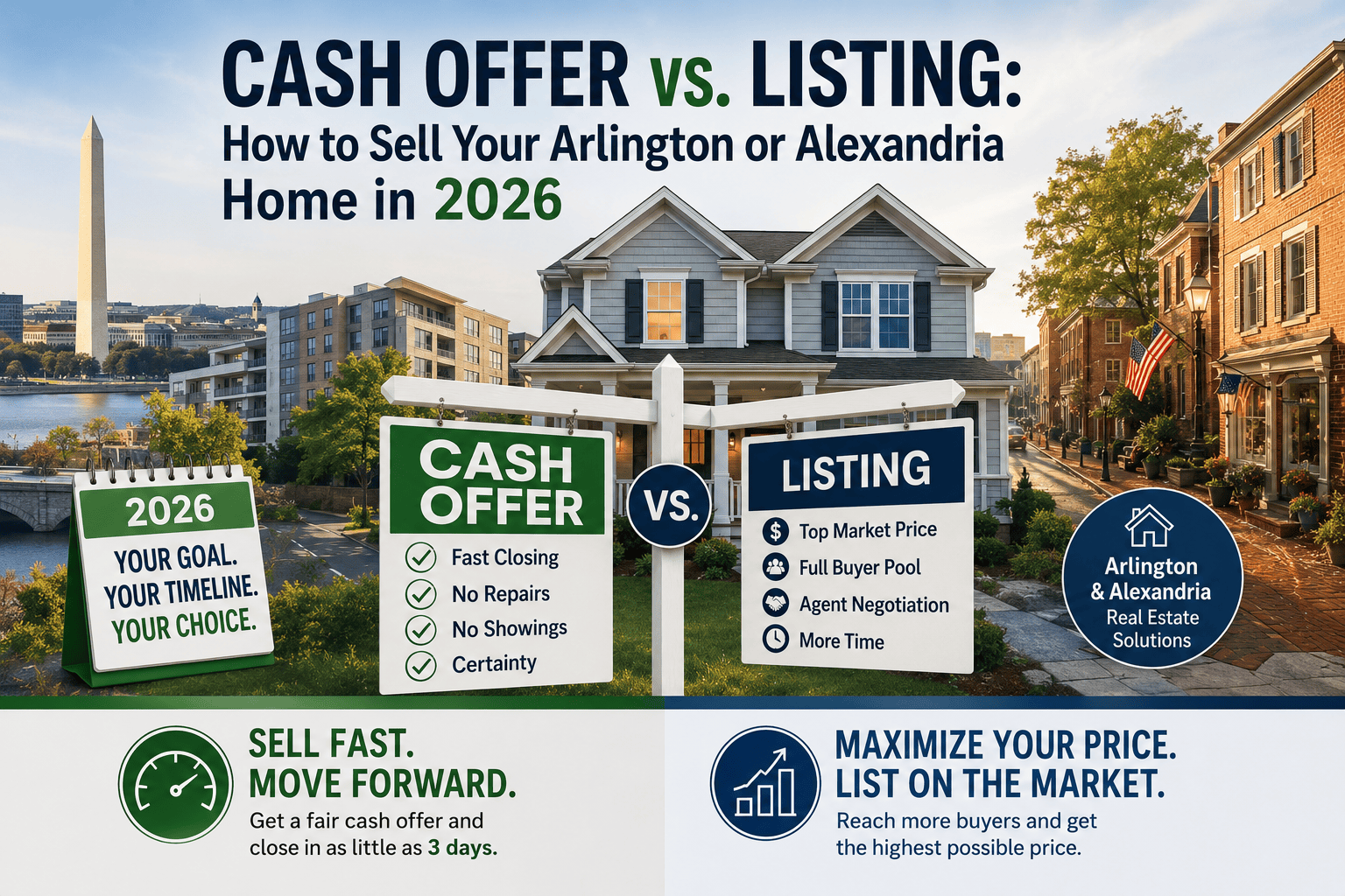 Cash Offer vs. Listing: How to Sell Your Arlington or Alexandria Home in 2026